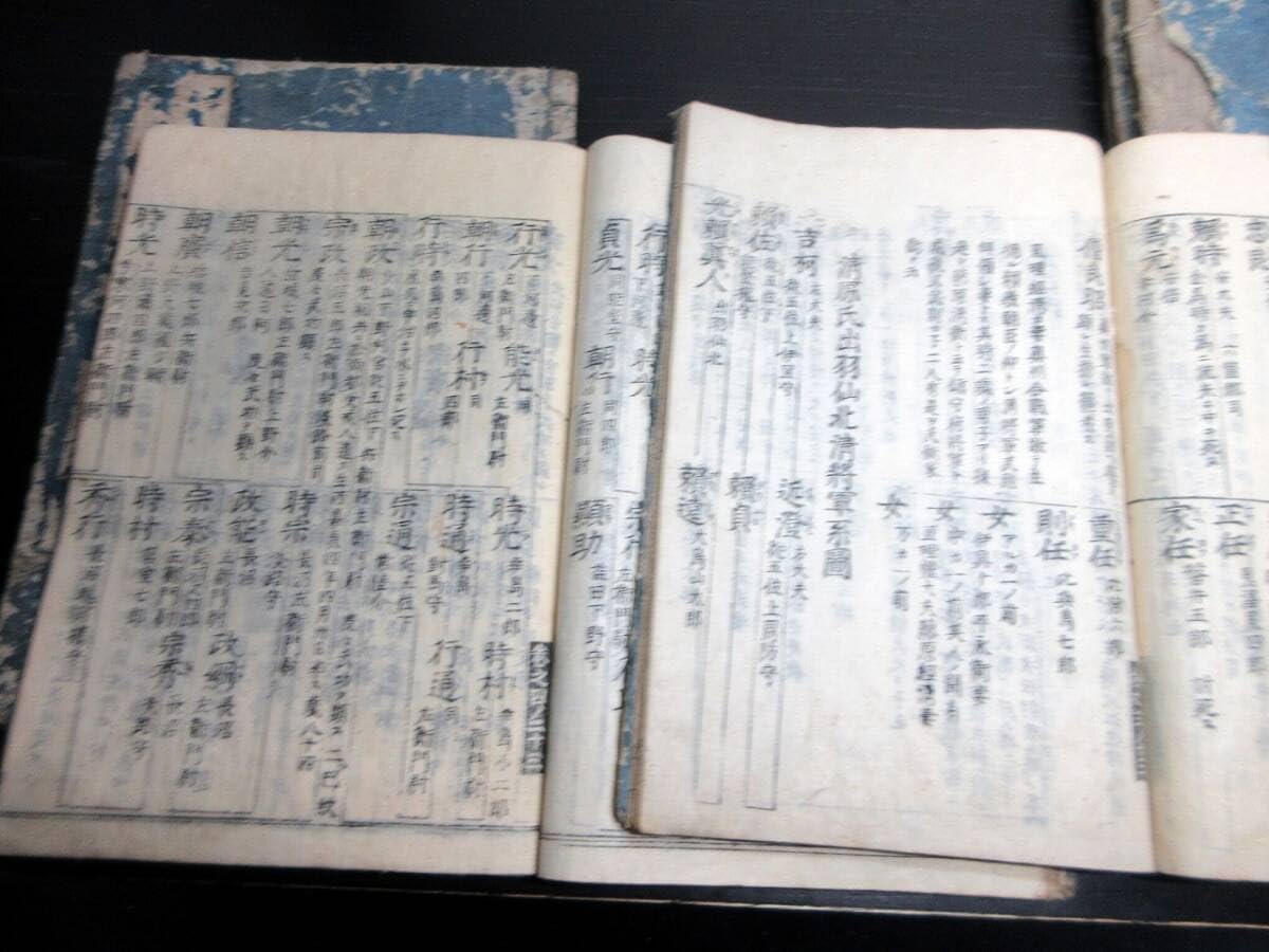 Amazon.co.jp: 0599和本江戸元禄13年（1700）序「本朝武家評林大系図